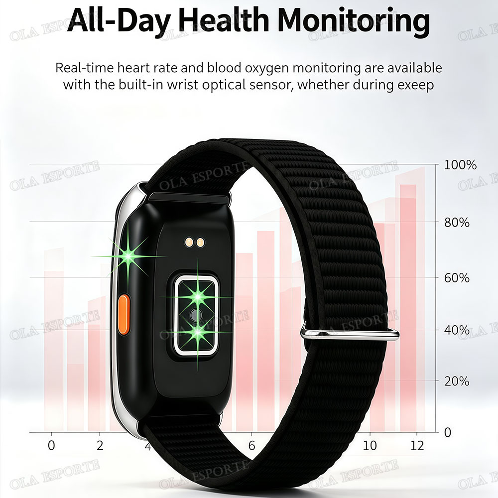 Bracelet intelligent de suivi  - Phase Esports & Gaming Festival avis et prix